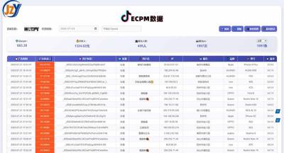 抖音小游戏，日赚2000＋2025最火赛道