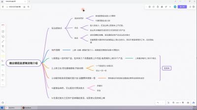 子枫老师·淘宝低成本起店系统课