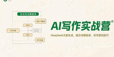 AI写作实战营，DeepSeek文案生成，提示词模板库，仿写原创技巧