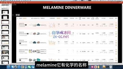 阿甘·2024年跨境电商选品案例(更新)