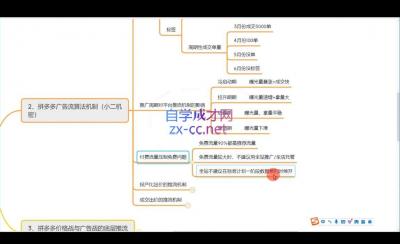 卡卡老师·拼多多低成本爆款流实战私教课