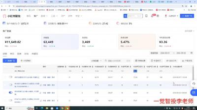 李老师·小红书运营投流,0基础实战教学