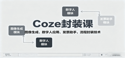Coze封装课，图像生成、数字人应用、发票助手，流程封装技术