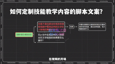 小钱老师·剪辑师个人ip流量思维与运营策略课