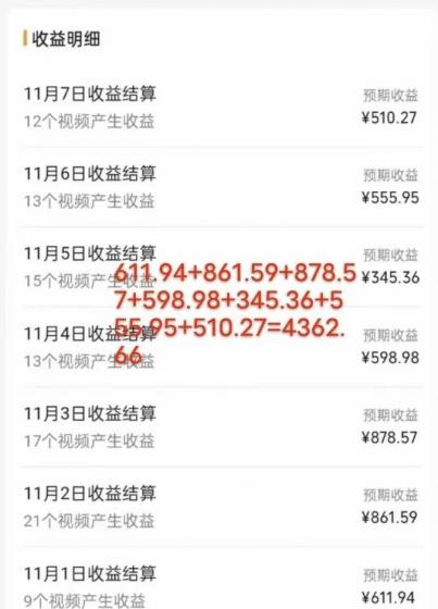 视频号最新玩法，几分钟一个作品，广告收益翻倍，一周变现4000+