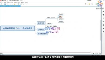 阿枫老师·抖店精细化运营课