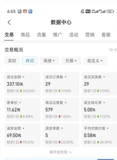 虚拟资料第四期，波浪思路+撸单玩法，新增闲鱼独家玩法