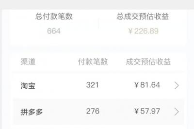 长期稳定的居家副业，一天稳定50-100+，一部手机就能做