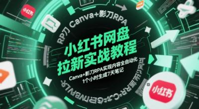 小红书网盘拉新实战教程，Canva+影刀RPA实现内容全自动化，1个小时生成7天笔记