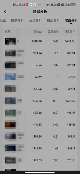 (8536期)中视频恐怖漫画暴力撸收益，日入3000＋，100%原创玩法，小白轻松上手多...