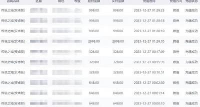 抖音企业号传奇手游变现,日入4500+,小白易上手(独家揭秘)