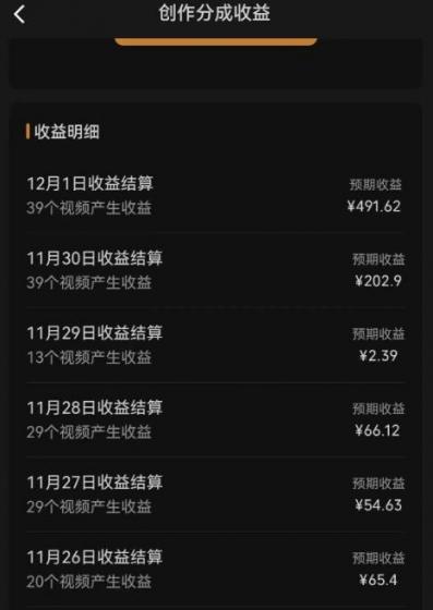 最新撸视频号作创者益收课程,测通了视频号分成计划,一天百来块
