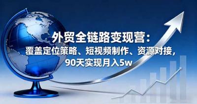 外贸全链路变现营：覆盖定位策略、短视频制作、资源对接，90天实现月入5w