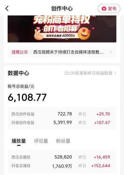 (8550期)每天半小时轻松月入过万，适合任意人群，小白无脑操作，AI条条原创视频