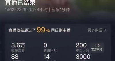 (8548期)ai无人直播美女4人组整蛊教程 【附全套资料以及教程】