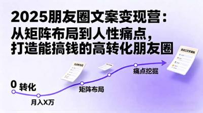 2025朋友圈文案变现营:从矩阵布局到人性痛点,打造能搞钱的高转化朋友圈