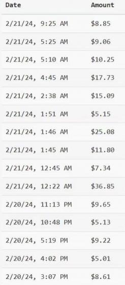 YouTube分享视频赚收益！5刀即可提现，实操7天到账7百刀【揭秘】