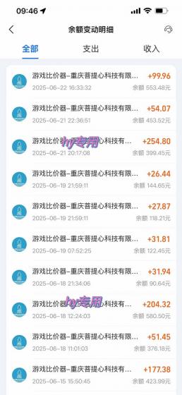 游戏全自动搬砖项目，日入千元 ，可批量矩阵无限放大