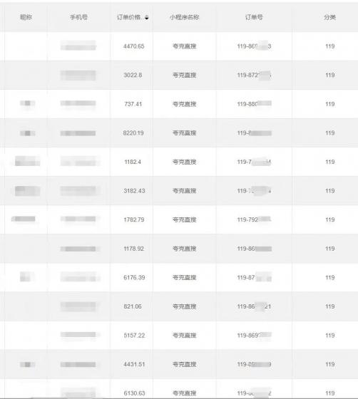 全自动网盘拉新，账号一键托管，直接躺赚，日入1500+(可放大，可团队)