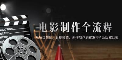 电影制作全流程,从项目策划、影视投资、创作制作到宣发排片及版权回收