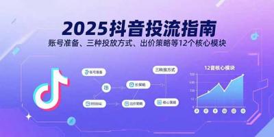 2025抖音投流指南,账号准备、三种投放方式、出价策略等12个核心模块