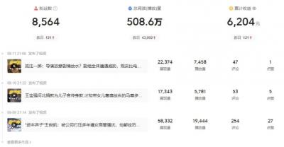 每天复制、粘贴20分钟,轻松月入6204?后期招人做工作室?