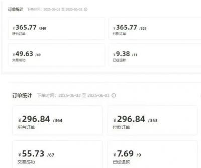 闲鱼半自动项目第二期,可能是迄今为止最稳的项目,兼职月收益9k