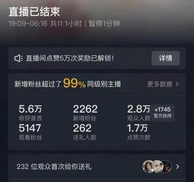 抖音24小时无人直播Ai时装秀，实操日入2000+，礼物刷不停，落地保姆及教学