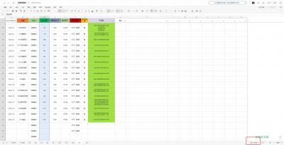 东南亚跨境电商店群新玩法2---小白每天两小时 轻松10000+