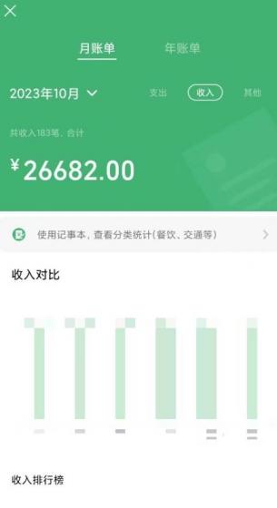 卖精仿手表，每天2小时，收入500+，小白也能轻松月入过万，保姆式教学！
