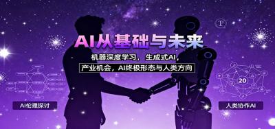 AI从基础与未来，机器深度学习，生成式AI ，产业机会，AI终极形态与人类方向