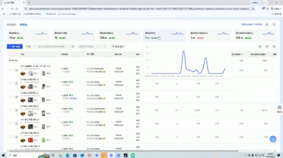 半野老师·直播带货起量与微付费必学课视频号