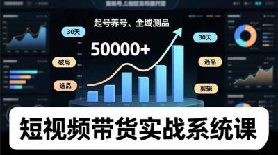 短视频带货实战系统课,起号养号、选品剪辑、全域测品,新手30天破局月佣金50000+