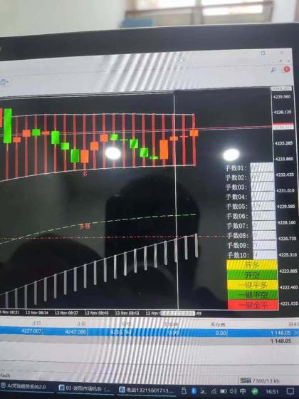 海外美金AI掘金项目，200U可入门槛，一天一单即可，每天1000-2000很轻松！