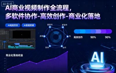 AI商业视频制作全流程2期，多软件协作-高效创作-商业化落地(更新)