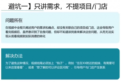 同城美容短视频营销全体系