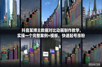 抖音某博主数据对比动画制作教学，实操完整案例+模板，快速起号涨粉