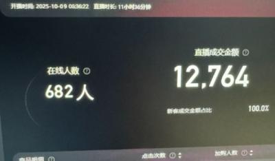 淘宝无人直播带货2025蓝海项目,打造真正的日不落直播间,无需值守,稳定出单日入5张
