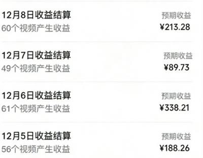 音乐号赚钱攻略新玩法：操作简单，一天3张，每天2小时(附详细操作教程)