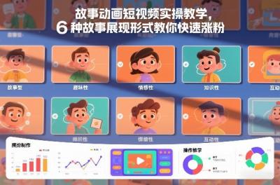 故事动画短视频实操教学，6种故事展现形式教你快速涨粉