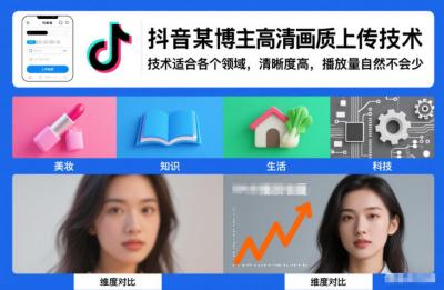 抖音某博主视频高清画质上传技术,技术适合各个领域,清晰度高,播放量自然不会少