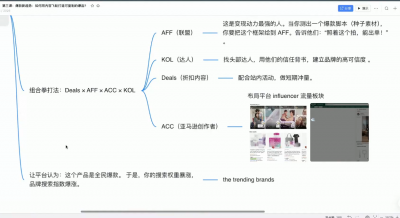 跨境AI头部年费2026年，打造跨境爆款SOP