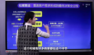 shirle老师·B2B企业出海内容营销+社媒矩阵