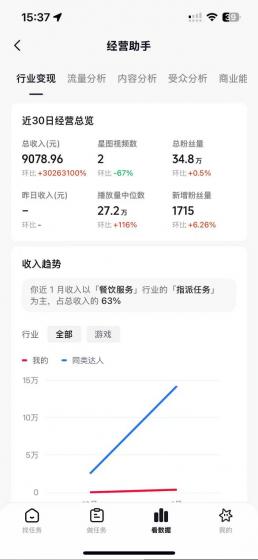抖音35W粉丝博主AI解压视频制作教学,从零开始用AI打造爆款解压视频,涨粉变现两不误