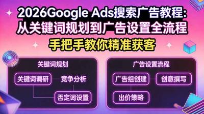 2026Google Ads搜索广告教程：从关键词规划到广告设置全流程，手把手教你精准获客