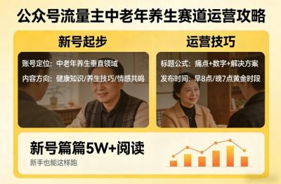 公众号流量主中老年养生赛道，新号篇篇5W+阅读，新手也能这样跑