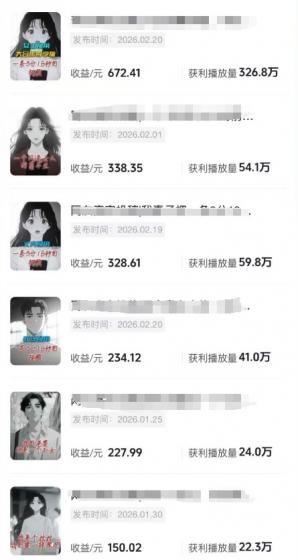 抖音某博主的AI情感故事第一人称解说视频教学，条条爆款，撸创作伙伴计划收益