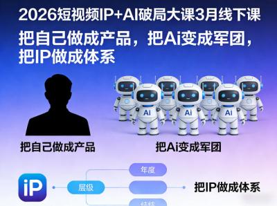 2026短视频IP+AI破局大课3月线下课，把自己做成产品，把Ai变成军团，把IP做成体系