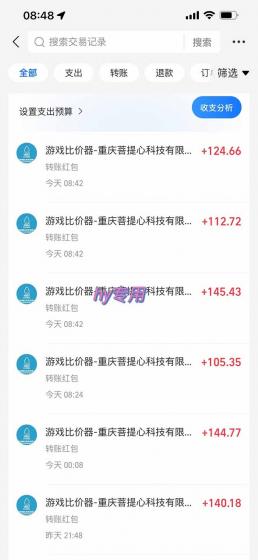 三款可全自动搬砖的游戏,日入千元,稳定运行三年,小白也能做!