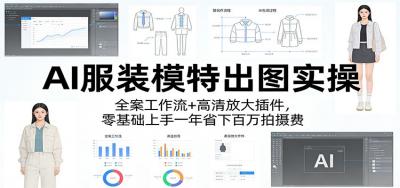 AI服装模特出图实操：全案工作流+ 高清放大插件，零基础上手一年省下百万拍摄费